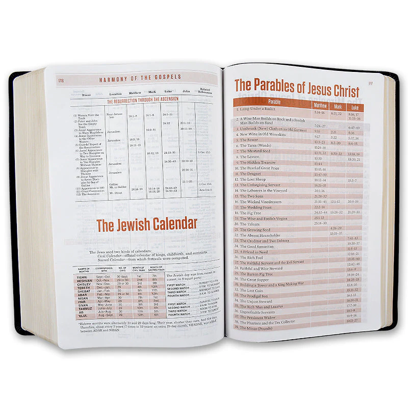 Black Genuine Leather | NKJV Prophecy Study Bible - Image 7